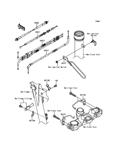 KL650 Тросы управления
