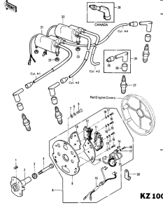 KZ1000 Зажигание