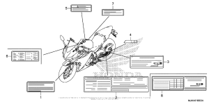 CBR500R (ABS) Лейбл предостережения