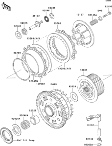 ZX1200 Сцепление