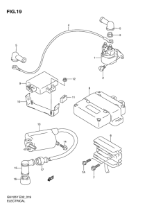 GN125 Equipo electrico
