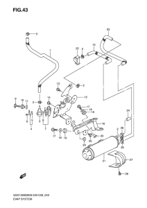 GSX1300BK Evap system