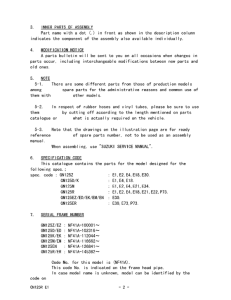 GN125 Catalog preface