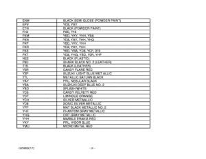GS500 Catalog preface
