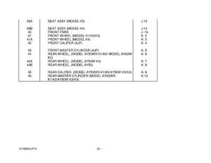 AY50 Catalog preface