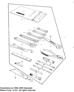 KZ750 Owner tools