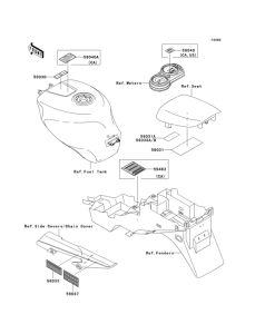 ZX600 Лейбл предостережения