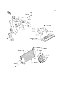 ER650 Радиатор