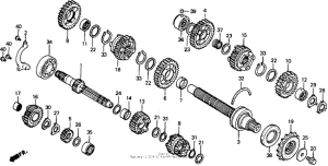 RVF750 Трансмиссия