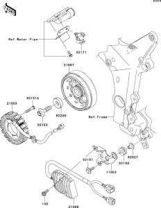 ZX636 Генератор