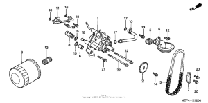 VTX1800R2 Oil filter + oil pump