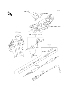  Тросы управления