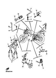 FZ6-NHG Equipo electrico