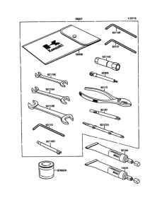 VN1500 Инструмент