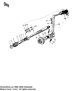  Кикстартер