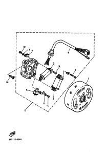 PW50 PW50E Generators