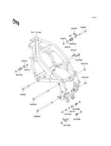ZX500 Frame fitting