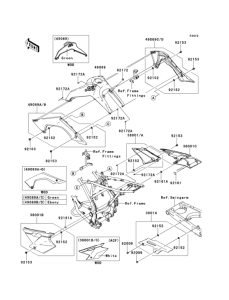  Боковые обтекатели