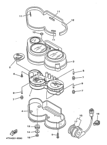TDM850 Приборы