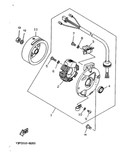 CW50 Генератор