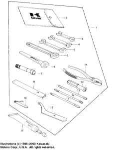 KZ750 LTD Owner tools