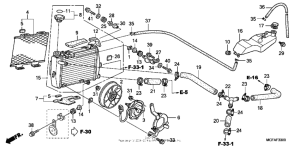 RVT1000R Radiator (r.)