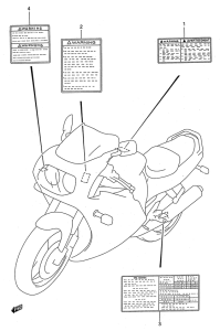 GSX-R750 Наклейки