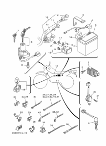 XT250 Equipo electrico