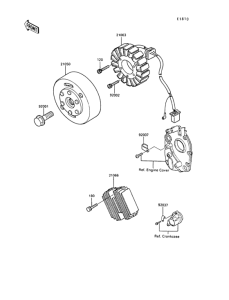 ZX500 Генератор