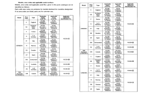  *Applicable serial numbers