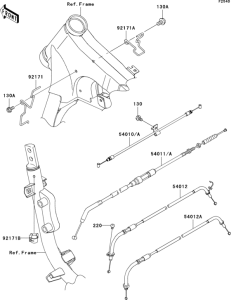  Тросы управления