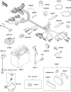 ZX750 Электрика