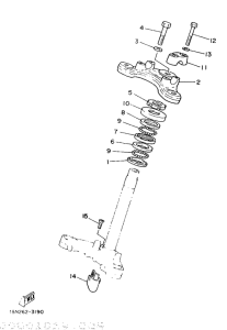 YB100 Управление