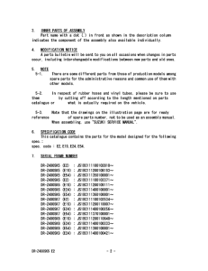 DR-Z400 Catalog preface