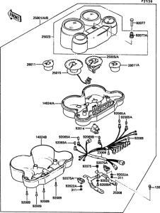 ZX900 Приборы