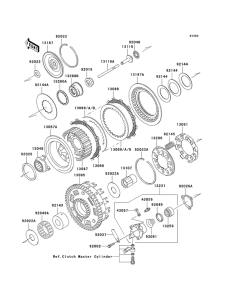 VN1600 Бендикс