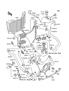 ZX250 ラジエーター