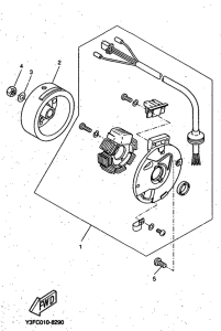 CW50RSP Генератор