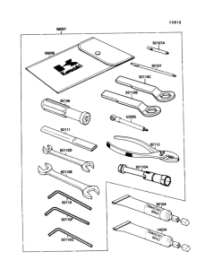 ZX750 Owners tools