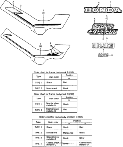 NU50 Stripes + labels