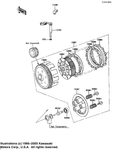KZ250 Бендикс