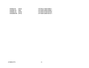 AY50 Catalog preface