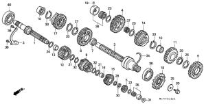 VFR750F Трансмиссия