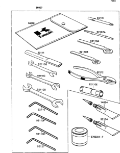 ZX750 Owner`s tools