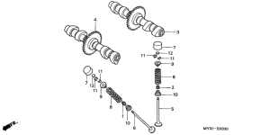  Распред вал / клапана