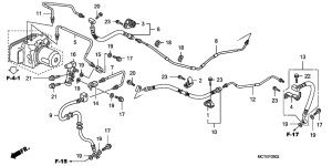 FJS600 (ABS) Шланги и трубки заднего тормоза