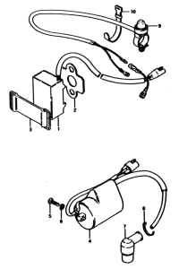 RM500 Equipo electrico