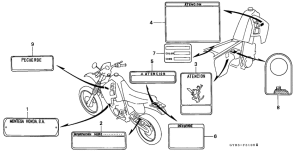 CRM75R Лейбл предостережения