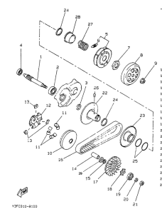 CW50 Сцепление