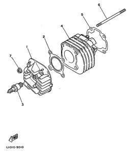 YE50 Цилиндры